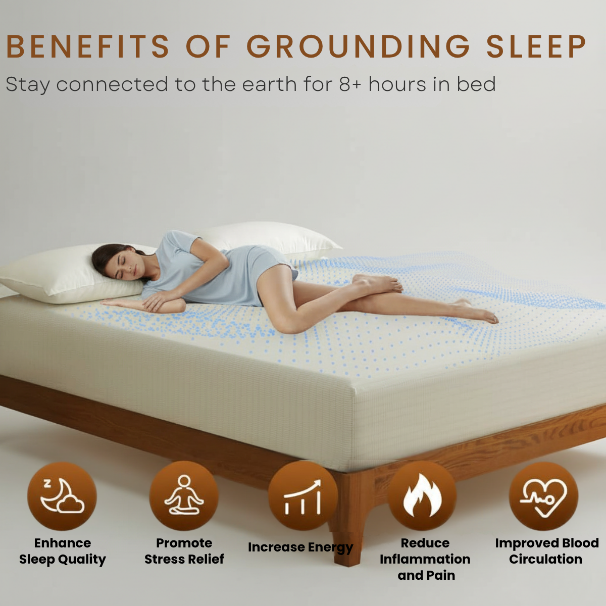 NatureSync™ - Grounding sheet