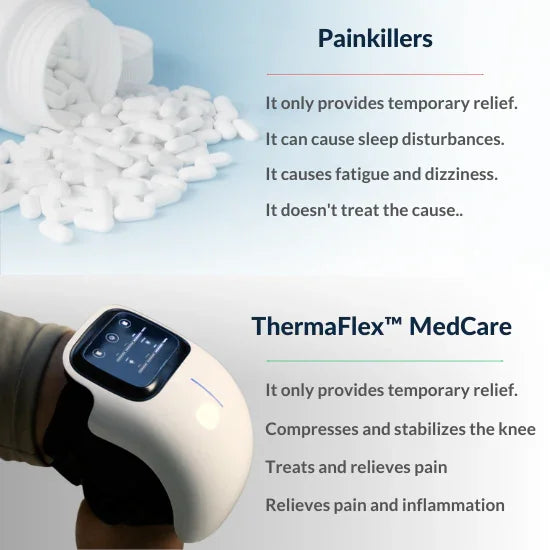 ThermaFlex™ Knee Massager