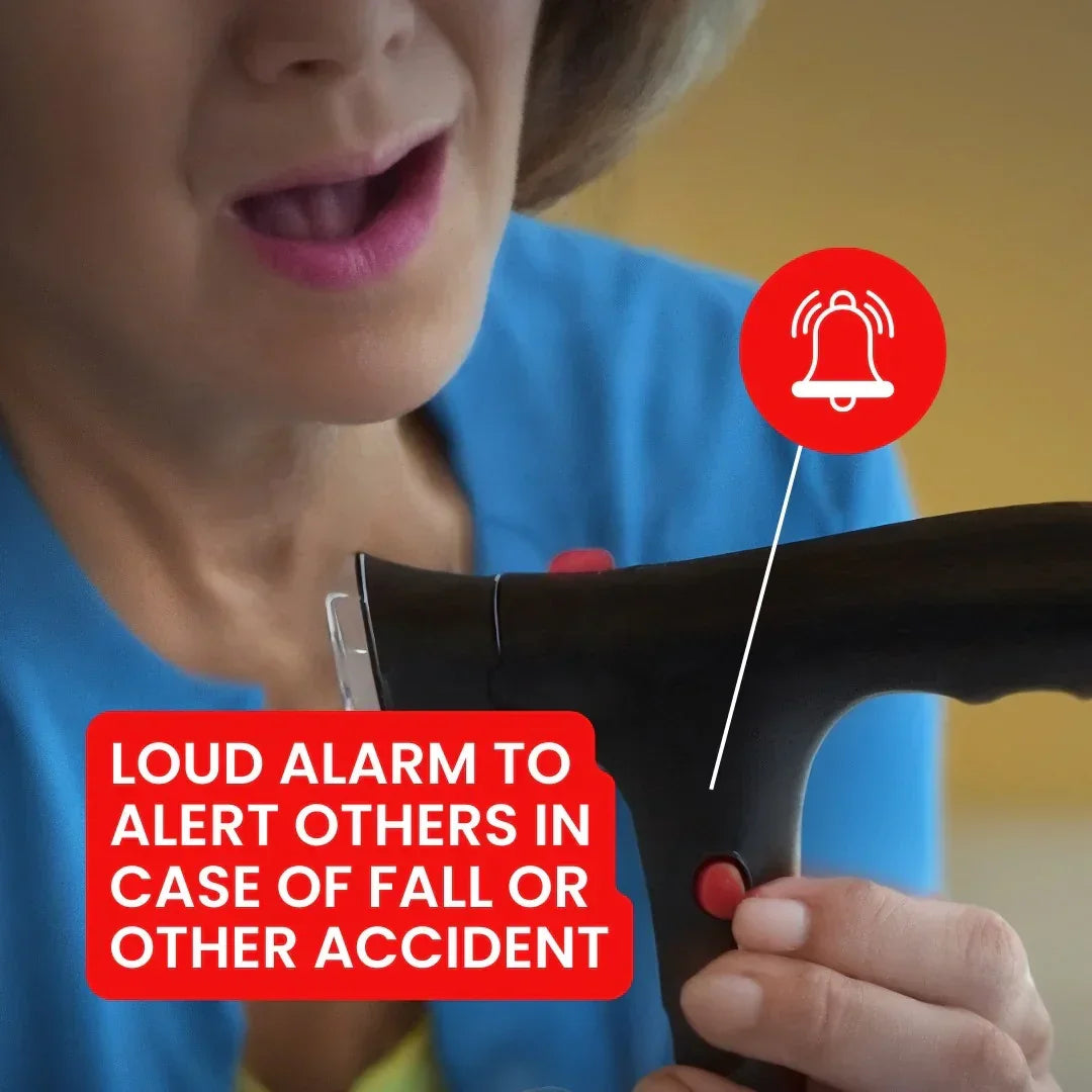 BalanceGuard Elite -